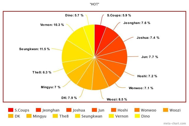 BTS, BTS tin tức, BTS thành viên, Kpop, BTS Youtube, Seventeen, Astro, Monsta X, Enhypen, BTS bài hát, BTS ca khúc, BTS MV, BTS Yet To Come, Bigbang, Treasure, Stray Kids