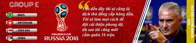 Bảng E World Cup 2018