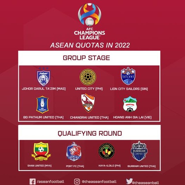 bóng đá Việt Nam, AFF Cup, lịch thi đấu AFF Cup 2021, Hùng Dũng, Park Hang Seo, Việt Nam vs Lào, VTV6, VTV5, HAGL, Kiatiasuk, bầu Đức, V-League, AFC Champions League