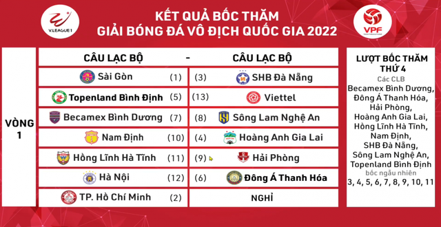 bóng đá Việt Nam, Tuấn Anh, Nguyễn Tuấn Anh, Park Hang Seo, dtvn, DT Việt Nam, danh sách đội tuyển Việt Nam, Việt Nam vs Úc, Việt Nam vs Trung Quốc, vòng loại World Cup