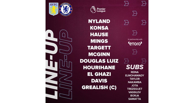 Truc tiep bong da, Aston Villa vs Chelsea, trực tiếp bóng đá Anh, Keo nha cai, nhận định kết quả, trực tiếp Aston Villa đấu với Chelsea, xem bóng đá trực tuyến Chelsea