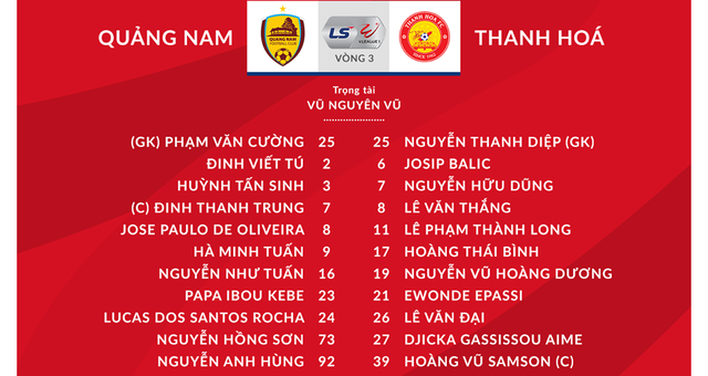 Hà Nội FC vs HAGL, SLNA vs SHB Đà Nẵng, Than Quảng Ninh vs Hà Tĩnh, bóng đá, bong da, VTV6, BĐTV, trực tiếp bóng đá