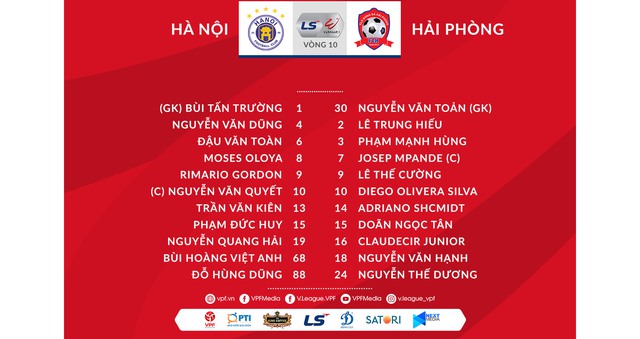 Hà Nội FC vs Hải Phòng, Hà Nội, Hải Phòng, trực tiếp Hà Nội FC vs Hải Phòng, trực tiếp bóng đá, Bóng đá TV, VTV6, VTC3, lịch thi đấu bóng đá hôm nay