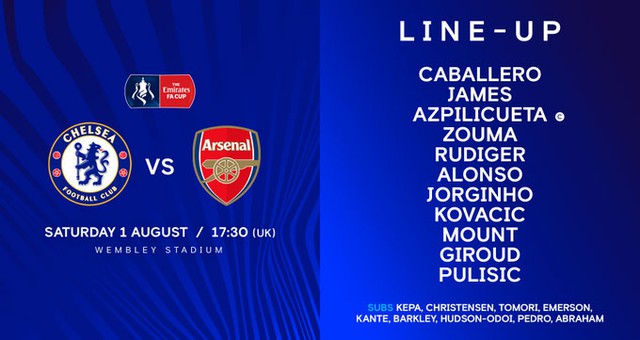 Arsenal vs Chelsea, Arsenal, Chelsea, trực tiếp bóng đá, trực tiếp Arsenal vs Chelsea, lịch thi đấu bóng đá, bóng đá, bong da hom nay