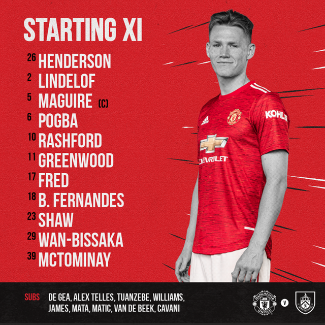 Manchester United, Burnley, Manchester United vs Burnley, keo bong da, keo nha cai, nhan dinh bong da, du doan bong da, trực tiếp MU vs Burnley, lịch thi đấu bóng đá, MU vs Burnley