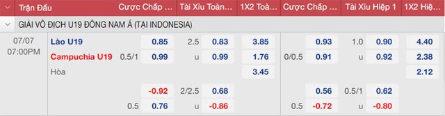 nhận định bóng đá U19 Lào vs U19 Campuchia, nhận định bóng đá, U19 Lào vs U19 Campuchia, nhận định kết quả, U19 Lào, U19 Campuchia, keo nha cai, dự đoán bóng đá, bóng đá U19 Đông Nam Á