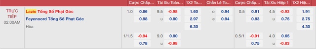 nhận định bóng đá Lazio vs Feyenoord, nhận định bóng đá, Lazio vs Feyenoord, nhận định kết quả, Lazio, Feyenoord, keo nha cai, dự đoán bóng đá, bóng đá Cúp C2