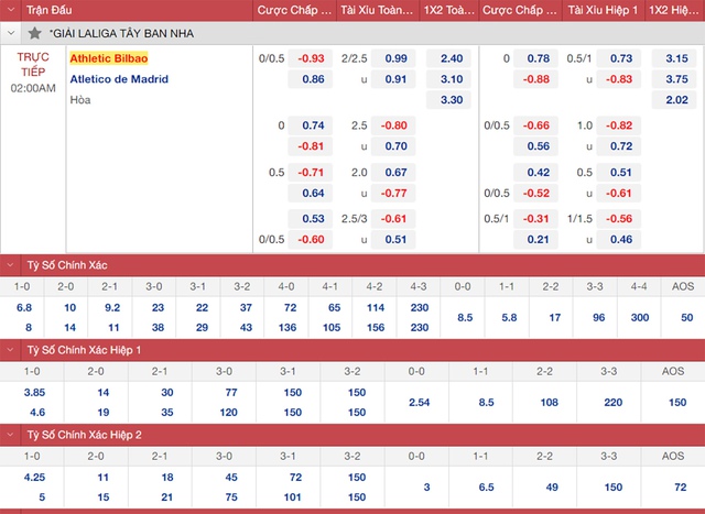 nhận định bóng đá Athletic Bilbao vs Atletico Madrid, nhận định bóng đá, Athletic Bilbao vs Atletico Madrid, nhận định kết quả, Athletic Bilbao, Atletico Madrid, keo nha cai