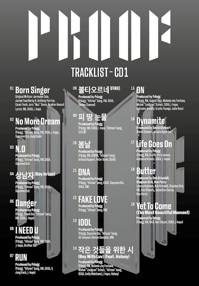 BTS, BTS công bố tracklist của CD3, Album Proof của BTS, Jungkook, V BTS, Tin bts