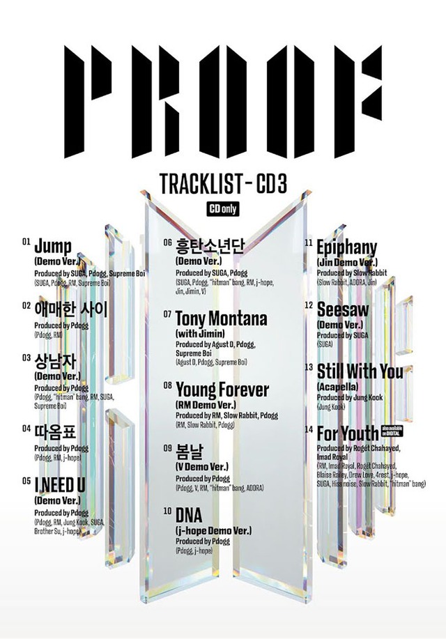 BTS, BTS công bố tracklist của CD3, Album Proof của BTS, Jungkook, V BTS, Tin bts