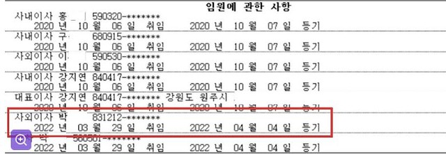 Park Min Young, Park Min Young chia tay đại gia, Love In Contract, Kang Jong Hyun