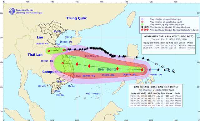 Bão số 8, Tin bão, Tin bão mới nhất, Tin bão số 8, Bão số 8 2020, tin bao, Bao so 8, tin bao so 8, tin bao moi nhat, bao so 8, bão số 8 năm 2020, cơn bão số 8