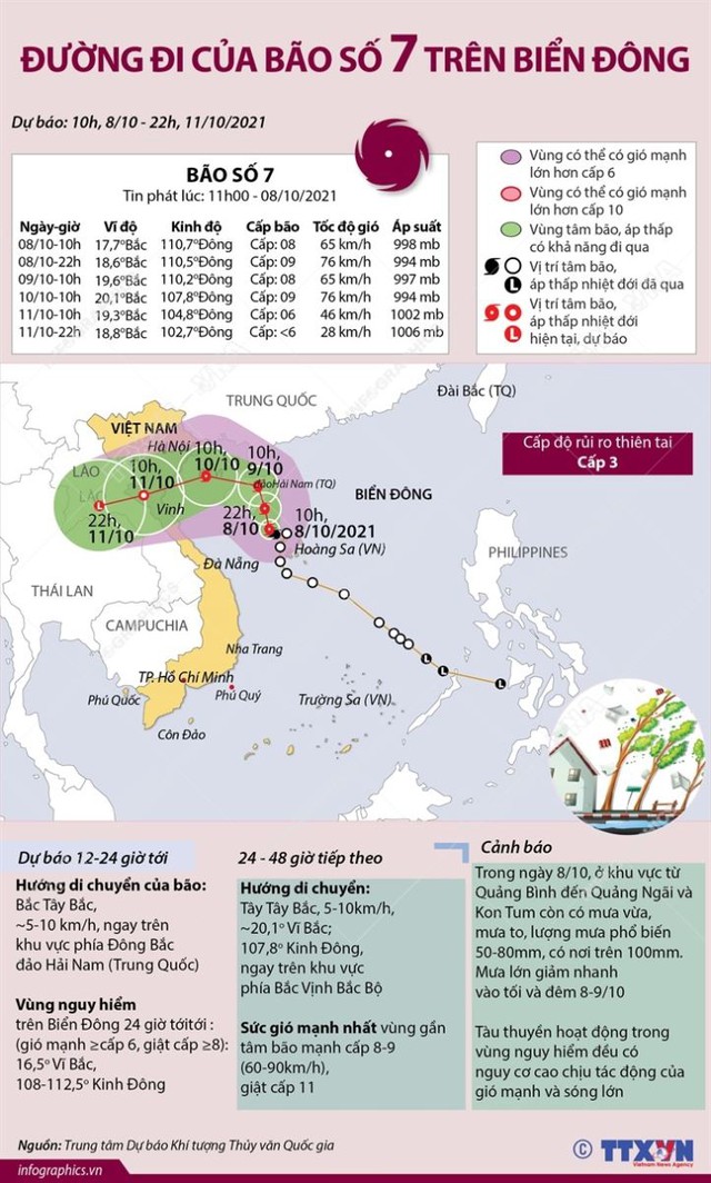 Tin bão, Tin bão mới nhất, Bão số 7, Tin bão số 7, Áp thấp nhiệt đới bão số 7, Thời tiết hôm nay, dự báo thời tiết hôm nay, tin thời tiết, cơn bão số 7, bao so 7