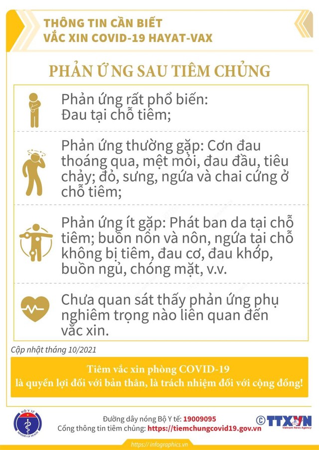 Dich Covid-19, Covid-19 mới nhất, Ca nhiễm covid mới, Covid mới nhất ngày 22 10, covid hôm nay, covid ở tp hcm, số ca nhiễm covid 19, covid ở hà nội, ca tử vong vì covid