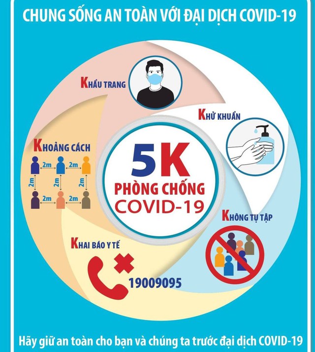 Dịch Covid-19, Dịch covid mới nhất, Sơ ca dương tính mới, Tình hình dịch covid, covid hôm nay, covid ở Bắc Ninh, covid ở TP.HCM, covid ở Hà Tĩnh, Covid ngày 13/6