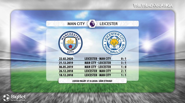 Truc tiep bong da, K+, Man City vs Leicester, Bóng đá Anh, Nhận định kết quả, Xem K+PM, xem bóng đá trực tiếp Man City đấu với Leicester City, bóng đá trực tuyến, Man City