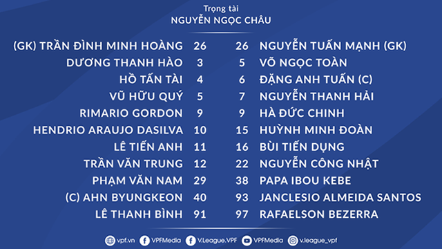 Trực tiếp bóng đá hôm nay: Bình Định vs Đà Nẵng. BĐTV, VTV6 trực tiếp V-League 2021 vòng 4. Trực tiếp Bình Định vs Đà Nẵng. Trực tiếp Nam Định vs Viettel