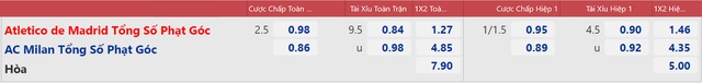 Atletico Madrid vs Milan, nhận định kết quả, nhận định bóng đá Atletico Madrid vs Milan, nhận định bóng đá, Atletico Madrid, AC Milan, keo nha cai, dự đoán bóng đá, Cúp C1