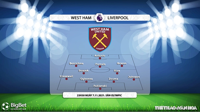 West Ham vs Liverpool, nhận định kết quả, nhận định bóng đá West Ham vs Liverpool, nhận định bóng đá, West Ham, Liverpool, keo nha cai, dự đoán bóng đá, Ngoại hạng Anh