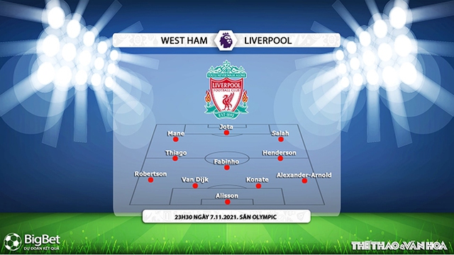 West Ham vs Liverpool, nhận định kết quả, nhận định bóng đá West Ham vs Liverpool, nhận định bóng đá, West Ham, Liverpool, keo nha cai, dự đoán bóng đá, Ngoại hạng Anh