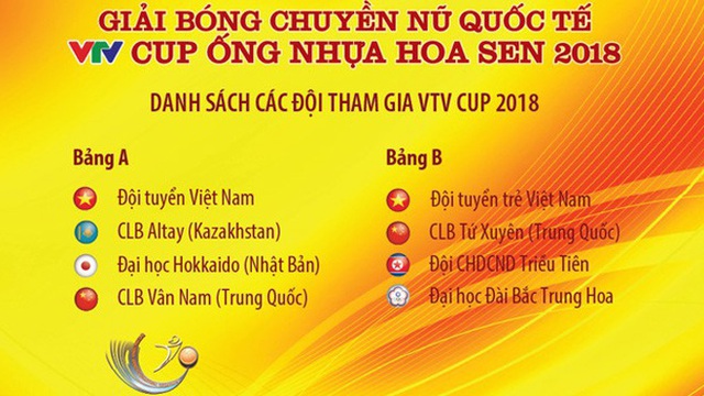 Giải bóng chuyền nữ quốc tế VTV Cup sang tuổi 15