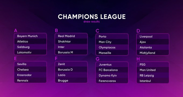 Lịch thi đấu cúp C1, Lịch thi đấu Champions League, Lịch thi đấu vòng bảng Champions League lượt trận thứ nhất, PSG đối đầu MU, Liverpool vs Ajax, lịch cúp C1 châu Âu