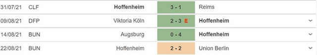 keo nha cai, nhận định kết quả, nhận định bóng đá Dortmund vs Hoffenheim, nhận định bóng đá, nhan dinh bong da, kèo bóng đá, Dortmund, Hoffenheim, nhận định bóng đá, bóng đá Đức, Bundesliga