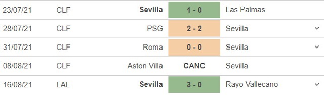 keo nha cai, nhận định kết quả, nhận định bóng đá Getafe vs Sevilla, kèo bóng đá trực tuyến, Getafe, Sevilla, BĐTV, nhận định bóng đá, trực tiếp bóng đá hôm nay, bóng đá Tây Ban Nha, La Liga