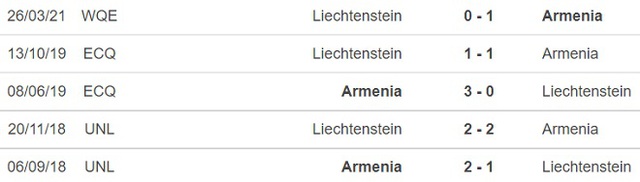 keo nha cai, nhận định kết quả, nhận định bóng đá Armenia - Liechtenstein, nhận định bóng đá, nhan dinh bong da, kèo bóng đá, Armenia, Liechtenstein, nhận định bóng đá, vòng loại World Cup 2022