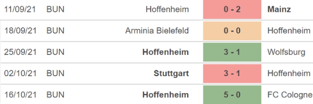 Bayern Munich vs Hoffenheim, nhận định bóng đá, nhận định bóng đá Bayern Munich vs Hoffenheim, nhận định kết quả, Bayern Munich, Hoffenheim, keo nha cai, dự đoán bóng đá, bong da duc