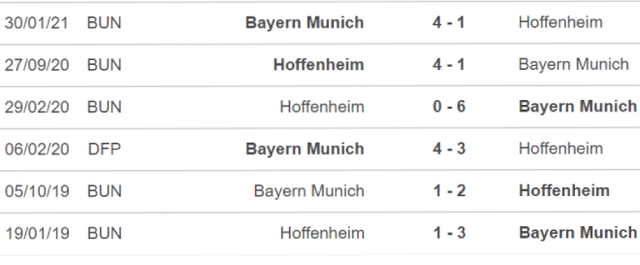 Bayern Munich vs Hoffenheim, nhận định bóng đá, nhận định bóng đá Bayern Munich vs Hoffenheim, nhận định kết quả, Bayern Munich, Hoffenheim, keo nha cai, dự đoán bóng đá, bong da duc