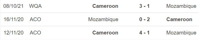 nhận định bóng đá Mozambique vs Cameroon, nhận định bóng đá, Mozambique vs Cameroon, nhận định kết quả, Mozambique, Cameroon, keo nha cai, dự đoán bóng đá, vòng loại World Cup 2022