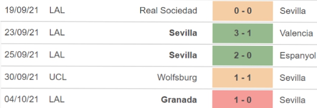 nhận định bóng đá Celta Vigo vs Sevilla, nhận định bóng đá, Celta Vigo vs Sevilla, nhận định kết quả, Celta Vigo, Sevilla, keo nha cai, dự đoán bóng đá, La Liga, bóng đá Tây Ban Nha