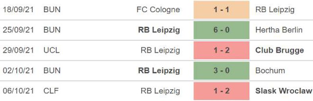 Freiburg vs Leipzig, nhận định kết quả, nhận định bóng đá Freiburg vs Leipzig, nhận định bóng đá, Freiburg, Leipzig, keo nha cai, dự đoán bóng đá, Bundesliga, bóng đá Đức