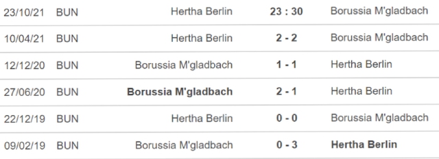 Hertha Berlin vs Gladbach, nhận định bóng đá, nhận định bóng đá Hertha Berlin vs Gladbach, nhận định kết quả, Hertha Berlin, Gladbach, keo nha cai, dự đoán bóng đá, bong da duc