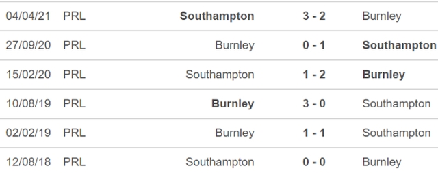 Southampton vs Burnley, nhận định kết quả, nhận định bóng đá Southampton vs Burnley, nhận định bóng đá, Southampton, Burnley, keo nha cai, dự đoán bóng đá, Ngoại hạng Anh