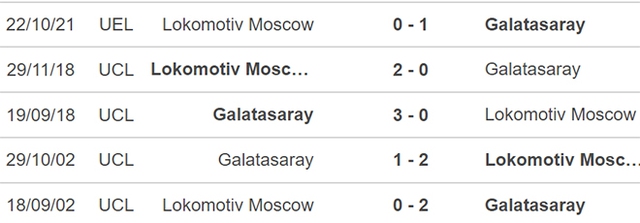 Galatasaray vs Lokomotiv, nhận định kết quả, nhận định bóng đá Galatasaray vs Lokomotiv, nhận định bóng đá, Galatasaray, Lokomotiv, keo nha cai, dự đoán bóng đá, Cúp C2, Europa League