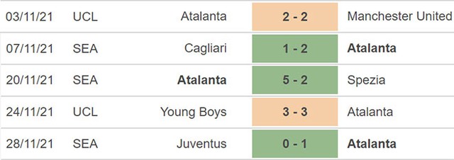 Atalanta vs Venezia, nhận định kết quả, nhận định bóng đá Atalanta vs Venezia, nhận định bóng đá, Atalanta, Venezia, keo nha cai, dự đoán bóng đá, Serie A, bong da Y