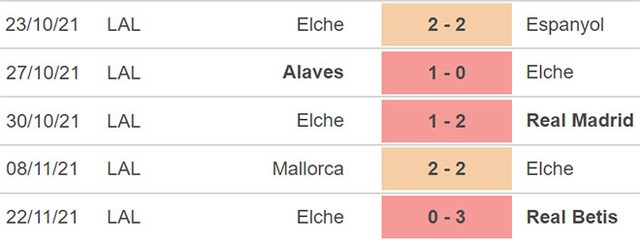 nhận định bóng đá Osasuna vs Elche, nhận định kết quả, Osasuna vs Elche, nhận định bóng đá, Osasuna, Elche, keo nha cai, dự đoán bóng đá, La Liga, bóng đá Tây Ban Nha