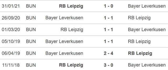 Leipzig vs Leverskusen, nhận định kết quả, nhận định bóng đá Leipzig vs Leverskusen, nhận định bóng đá, Leipzi, Leverskusen, keo nha cai, dự đoán bóng đá, bóng đá Đức, Bundesliga