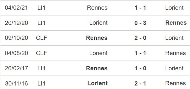 Lorient vs Rennes, nhận định kết quả, nhận định bóng đá Lorient vs Rennes, nhận định bóng đá, Lorient, Rennes, keo nha cai, dự đoán bóng đá, Ligue 1, bóng đá Pháp