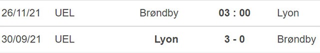 Brondby vs Lyon, nhận định kết quả, nhận định bóng đá Brondby vs Lyon, nhận định bóng đá, Brondby, Lyon, keo nha cai, dự đoán bóng đá, Cúp C2, Europa League vòng bảng
