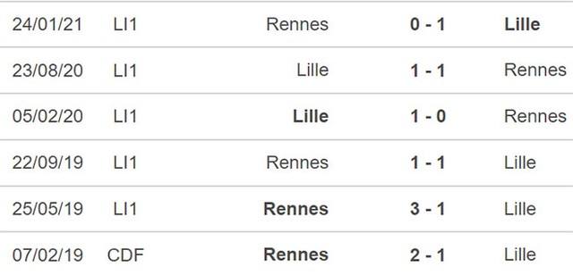 Rennes vs Lille, nhận định kết quả, nhận định bóng đá Rennes vs Lille, nhận định bóng đá, Rennes, Lille, keo nha cai, dự đoán bóng đá, bong da Phap, Ligue 1