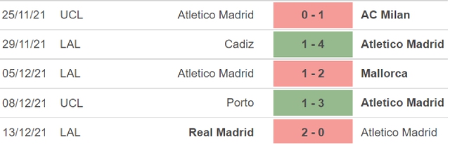 Sevilla vs Atletico Madrid, nhận định kết quả, nhận định bóng đá Sevilla vs Atletico Madrid, nhận định bóng đá, Sevilla, Atletico Madrid, keo nha cai, dự đoán bóng đá, La Liga