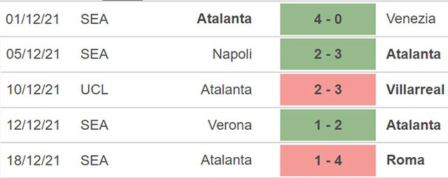 Genoa vs Atalanta, nhận định kết quả, nhận định bóng đá Genoa vs Atalanta, nhận định bóng đá, Genoa, Atalanta, keo nha cai, dự đoán bóng đá, Serie A, bóng đá Ý