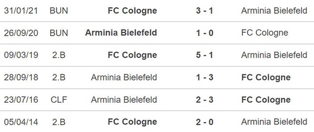 Bielefeld vs Cologne, nhận định kết quả, nhận định bóng đá Bielefeld vs Cologne, nhận định bóng đá, Bielefeld, Cologne, keo nha cai, dự đoán bóng đá, bóng đá Đức, Bundesliga