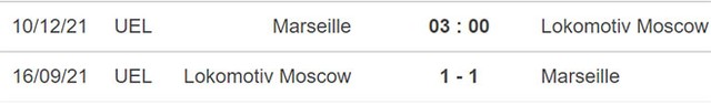 Marseille vs Lokomotiv, nhận định kết quả, nhận định bóng đá Marseille vs Lokomotiv, nhận định bóng đá, Marseille, Lokomotiv, keo nha cai, dự đoán bóng đá, Cúp C2, Europa League