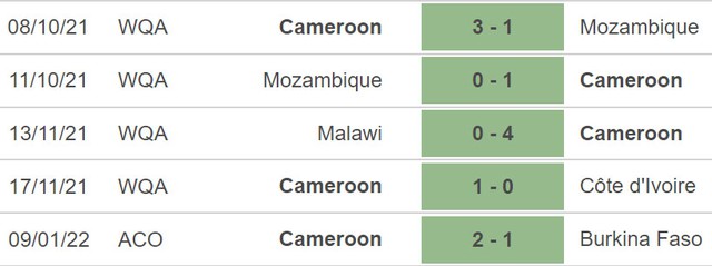 Cameroon vs Ethiopia, nhận định kết quả, nhận định bóng đá Cameroon vs Ethiopia, nhận định bóng đá, Cameroon, Ethiopia, keo nha cai, dự đoán bóng đá, CAN 2022, bong da chau Phi