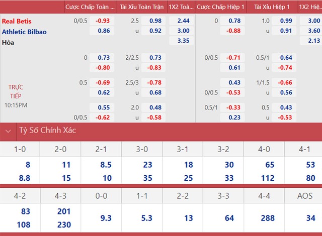 Betis vs Bilbao, nhận định kết quả, nhận định bóng đá Betis vs Bilbao, nhận định bóng đá, Betis, Bilbao, keo nha cai, dự đoán bóng đá, La Liga, bong da tay ban nha