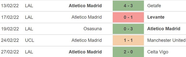 nhận định bóng đá Betis vs Atletico Madrid, nhận định bóng đá, Betis vs Atletico Madrid, nhận định kết quả, Betis, Atletico Madrid, keo nha cai, dự đoán bóng đá, bóng đá La Liga